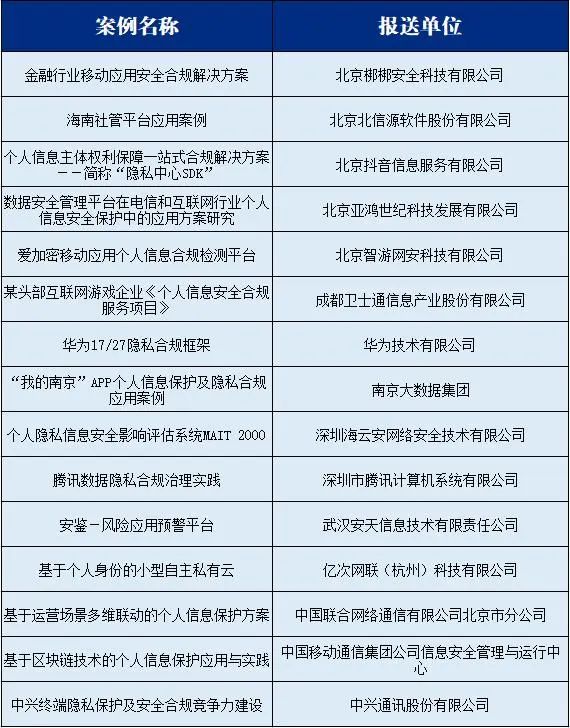 1663899010750025.jpg 微信图片_20220923100936.jpg